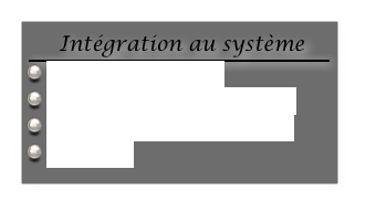  Intégration au système
￼
 Montage des modules
 La radio: Les voies principales
 La radio: Les voies auxiliaires
 Le câblage