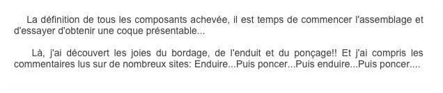     La définition de tous les composants achevée, il est temps de commencer l'assemblage et d'essayer d'obtenir une coque présentable...

    Là, j'ai découvert les joies du bordage, de l'enduit et du ponçage!! Et j'ai compris les commentaires lus sur de nombreux sites: Enduire...Puis poncer...Puis enduire...Puis poncer....