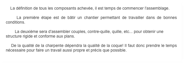     La définition de tous les composants achevée, il est temps de commencer l'assemblage.

    La première étape est de bâtir un chantier permettant de travailler dans de bonnes conditions.

        La deuxième sera d'assembler couples, contre-quille, quille, etc... pour obtenir une 
structure rigide et conforme aux plans.

    De la qualité de la charpente dépendra la qualité de la coque! Il faut donc prendre le temps nécessaire pour faire un travail aussi propre et précis que possible.
