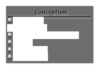  Conception
￼
 Méthodologie
 Modifications
 Le schéma électrique général
 La radio
 Les animations
 Les composants