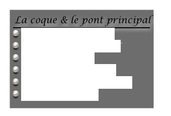 La coque & le pont principal
￼
 Appareillage de la coque
 Finition du pont principal
 Câblage de la coque
 Pose du pont & du pavois
 Fibrage extérieur de la coque
 Peinture de la coque