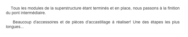     Tous les modules de la superstructure étant terminés et en place, nous passons à la finition du pont intermédiaire. 

    Beaucoup d'accessoires et de pièces d'accastillage à réaliser! Une des étapes les plus longues...