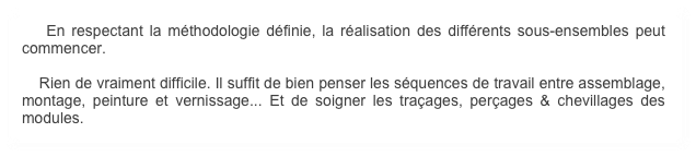     En respectant la méthodologie définie, la réalisation des différents sous-ensembles peut commencer.

    Rien de vraiment difficile. Il suffit de bien penser les séquences de travail entre assemblage, montage, peinture et vernissage... Et de soigner les traçages, perçages & chevillages des modules.